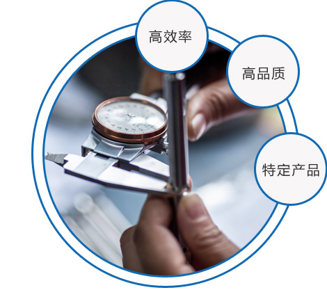 焊本 ● 實(shí)力派合作伙伴