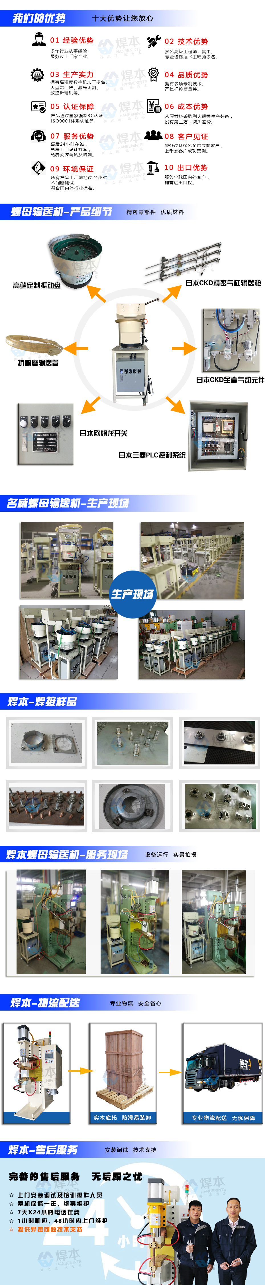 螺母輸送機(jī)匯總頁(yè) 螺母輸送機(jī)匯總頁(yè)