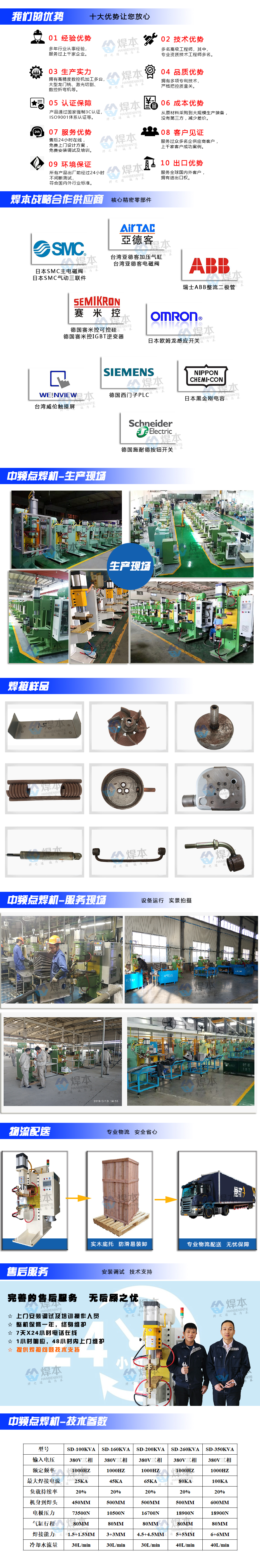 中頻點(diǎn)焊機(jī)匯總頁(yè) 中頻點(diǎn)焊機(jī)匯總頁(yè)